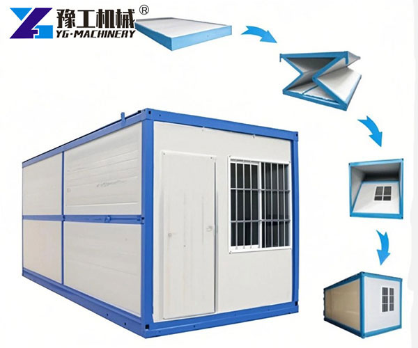 Prefab Flat Pack Container Homes Explained